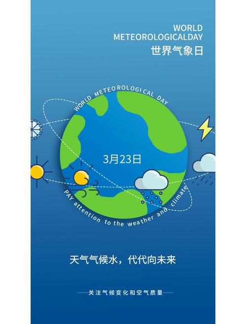 天气万千，行动相联——世界气象日科普宣传